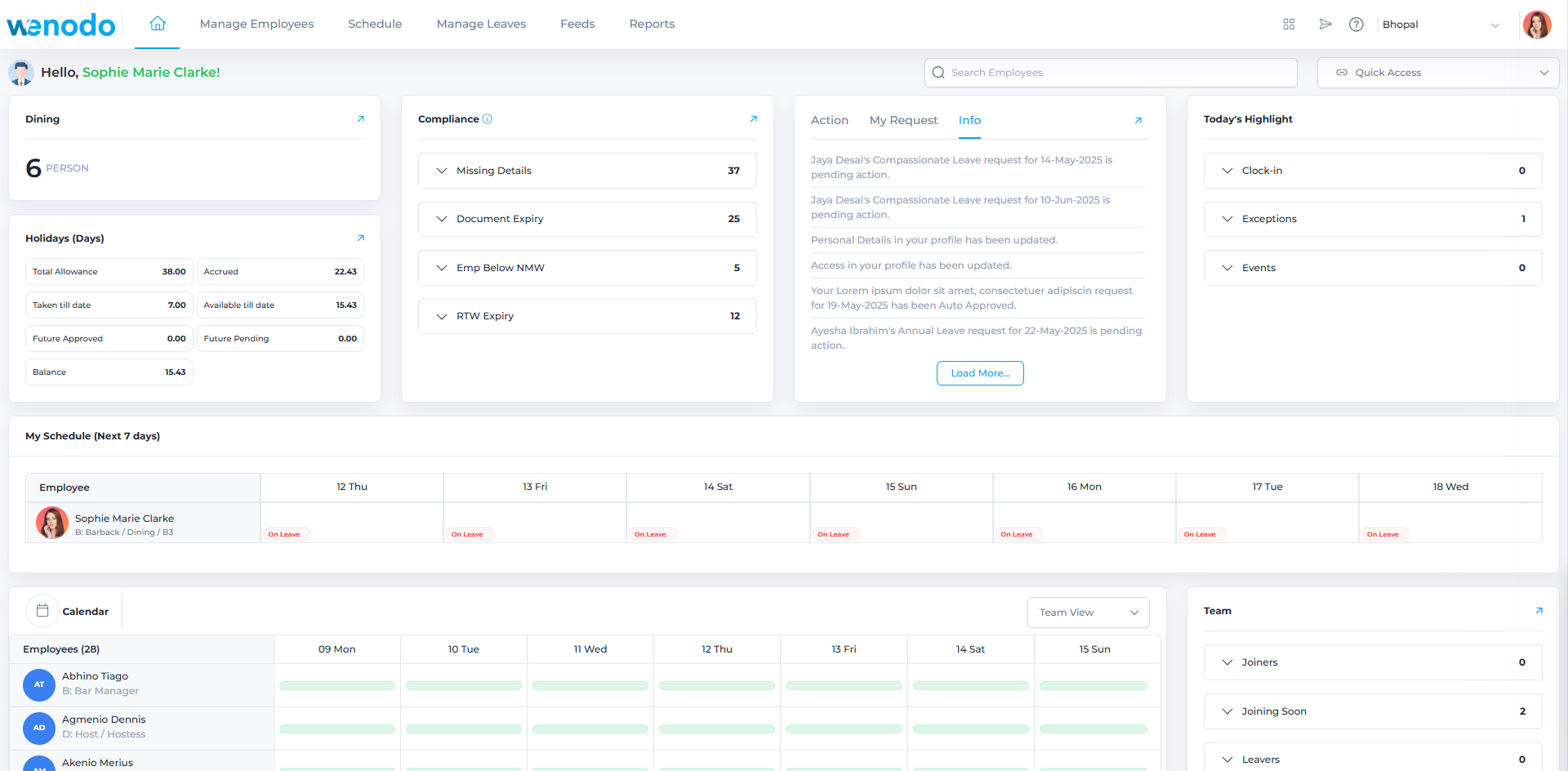 Wenodo People Management features