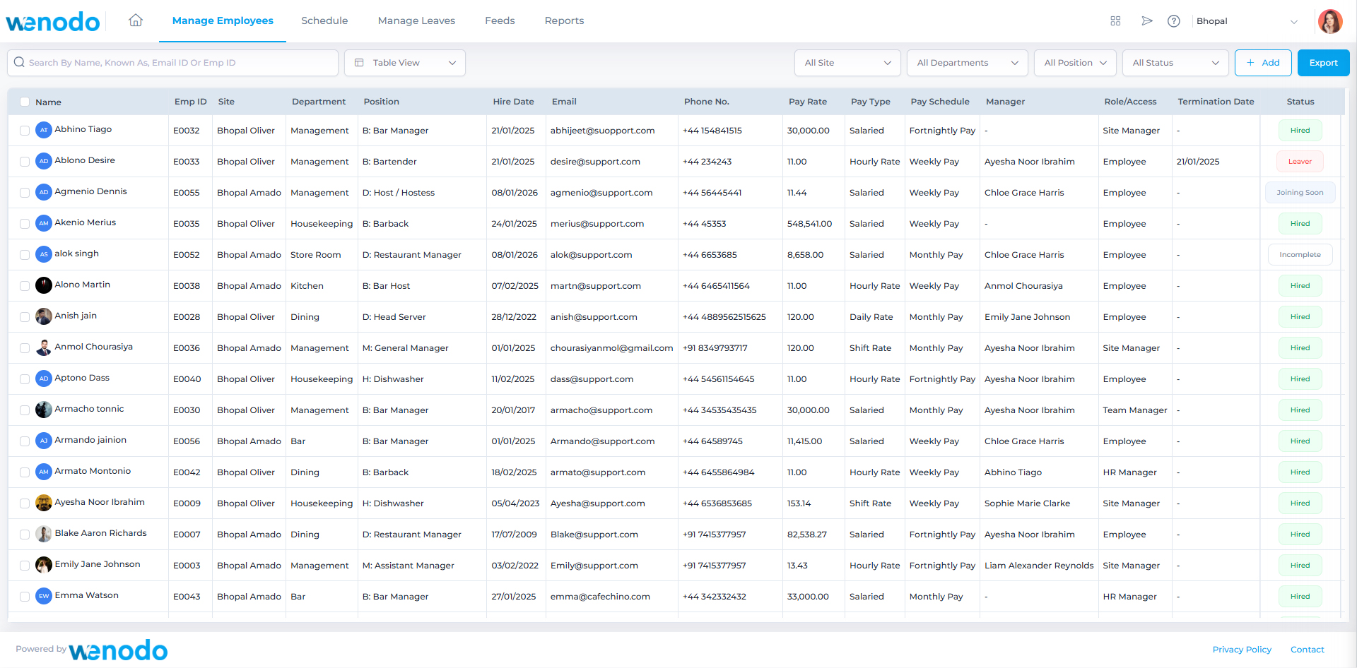 Wenodo People Management features