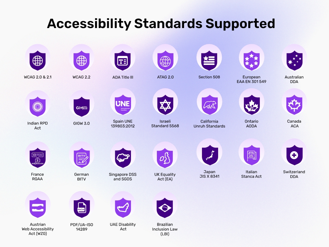 All in One Accessibility® features